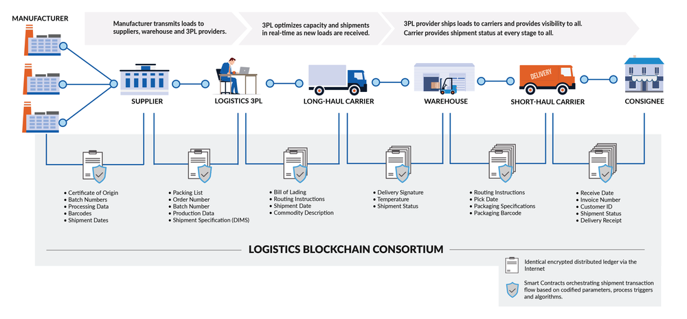 blockchain-bitcoin.png
